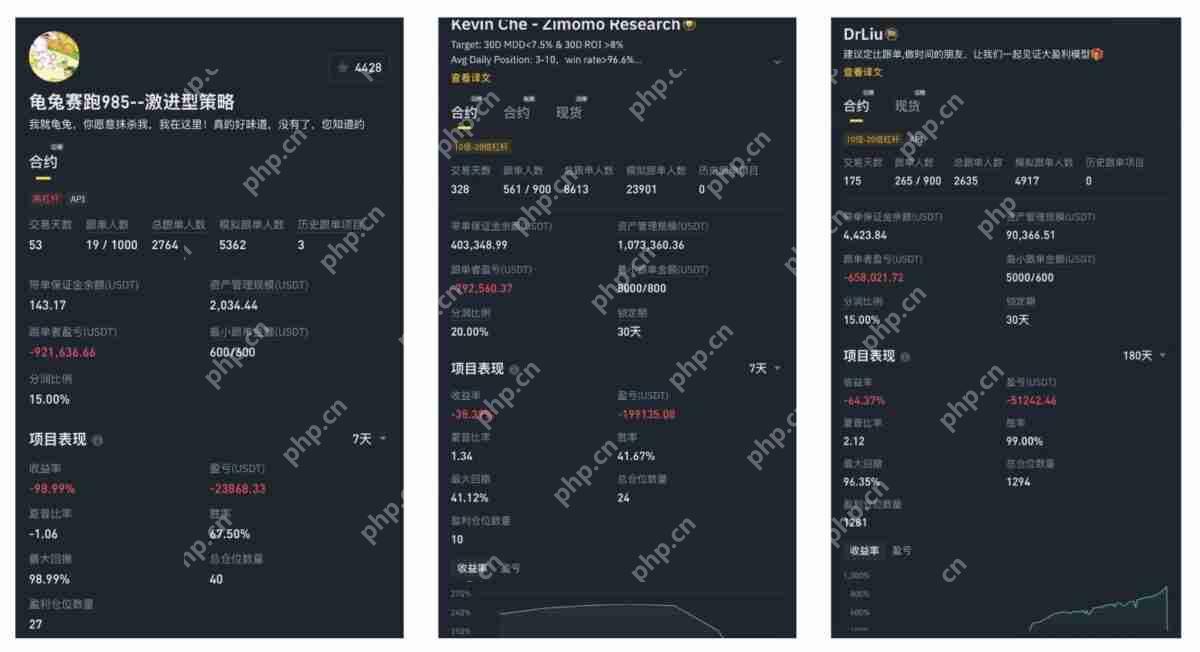 羊驼币传奇:利空竟成致富捷径?